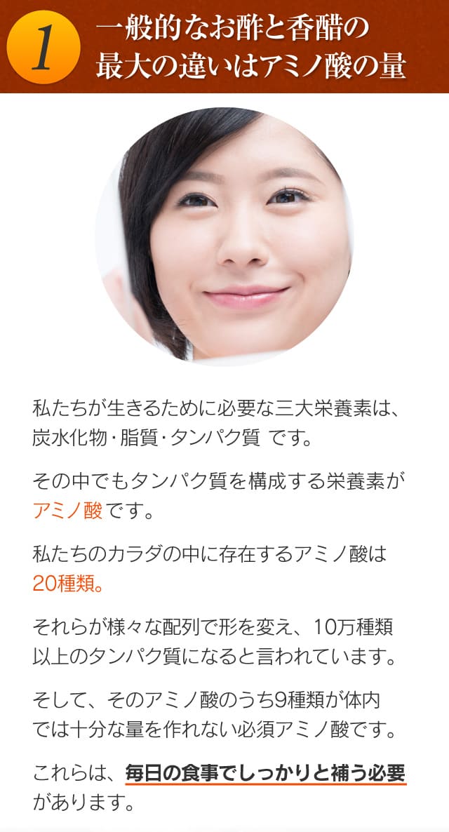 1.一般的なお酢と香醋の最大の違いはアミノ酸の量　私たちが生きるために必要な三大栄養素は、炭水化物・脂質・タンパク質です。その中でもタンパク質を構成する栄養素がアミノ酸です。私たちのカラダの中に存在するアミノ酸は20種類。それらが様々な配列で形を変え、10万種類以上のタンパク質になると言われています。そして、そのアミノ酸のうち9種類が体内では十分な量を作れない必須アミノ酸です。これらは、毎日の食事でしっかりと補う必要があります。良質なアミノ酸を含むお酢を探してやずやがやっとたどりついたのが香醋でした。