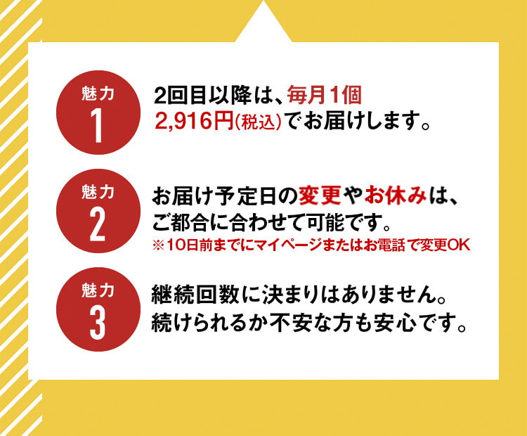 魅力1 2回目以降は、ずっと10%OFFの2,700円+税でお届けします。