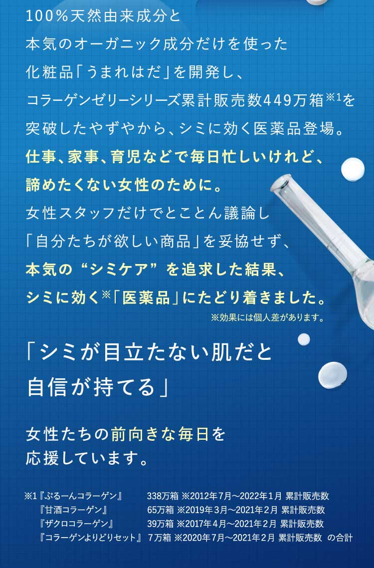 仕事、家事、育児などで毎日忙しいけれど、諦めたくない女性のために。 本気の “シミケア” を追求した結果、シミに効く「医薬品」にたどり着きました。　