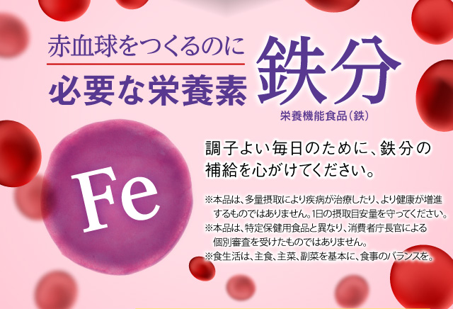 赤血球をつくるのに必要な栄養素鉄分鉄分が不足すると、赤血球の中のヘモグロビンが少なくなり、さまざまな不調をひきおこします。へばらない強さを維持するためには、鉄分の摂取が必要です。