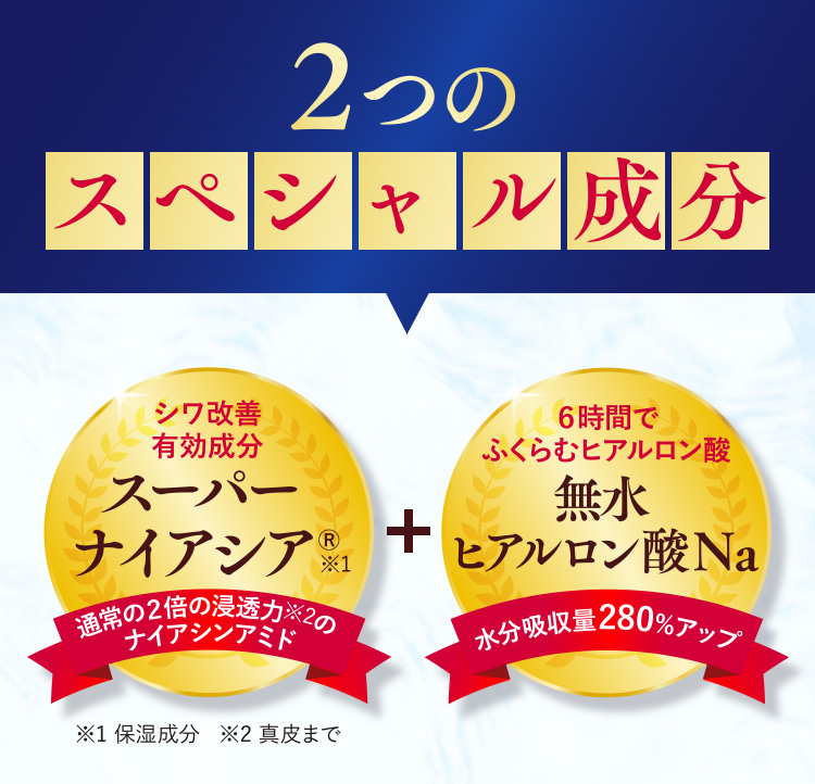 【2つのスペシャル成分】シワ改善有効成分「スーパーナイアシア®（※保湿成分）」通常の２倍の浸透力（※真皮まで）のナイアシンアミド + ６時間でふくらむヒアルロン酸「無水ヒアルロン酸Na」水分吸収量280%アップ