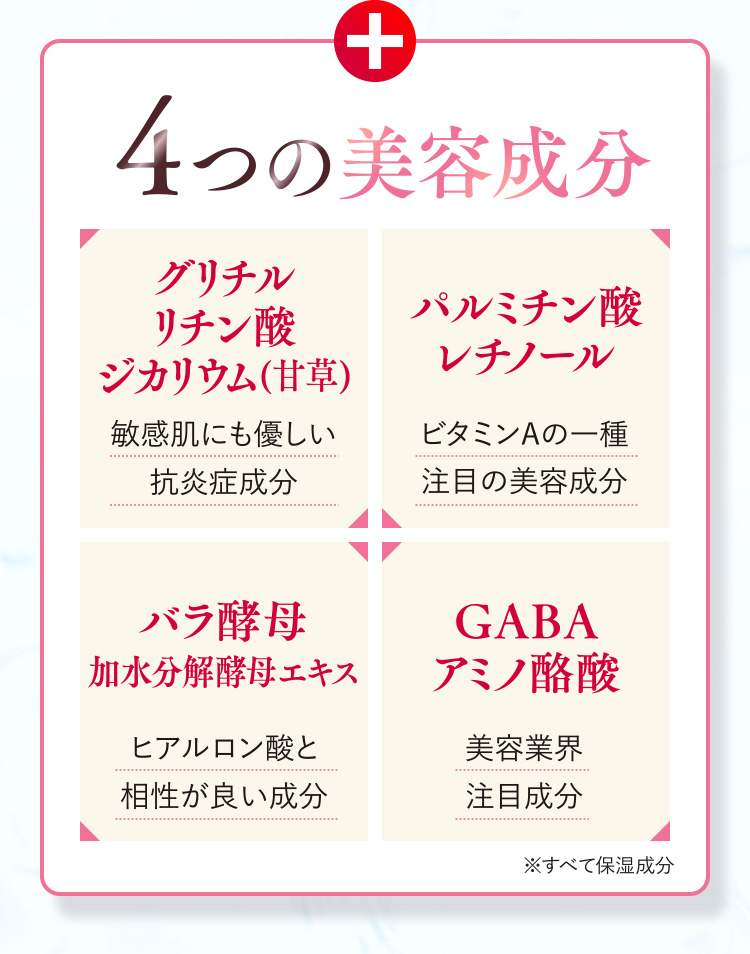 +4つの美容成分 「グリチルリチン酸ジカリウム(甘草)」敏感肌にも優しい抗炎症成分・「パルミチン酸レチノール」ビタミンAの一種注目の美容成分・「バラ酵母加水分解酵母エキス」ヒアルロン酸と相性が良い成分・「GABAアミノ酪酸」美容業界注目成分 ※すべて保湿成分