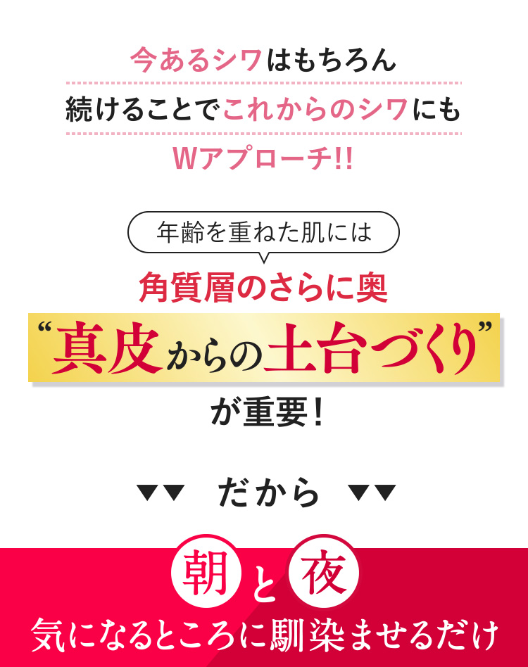 今あるシワはもちろん続けることでこれからのシワにもWアプローチ!! 年齢を重ねた肌には角質層のさらに奥「真皮からの土台づくり」が重要！ だから朝と夜気になるところに馴染ませるだけ