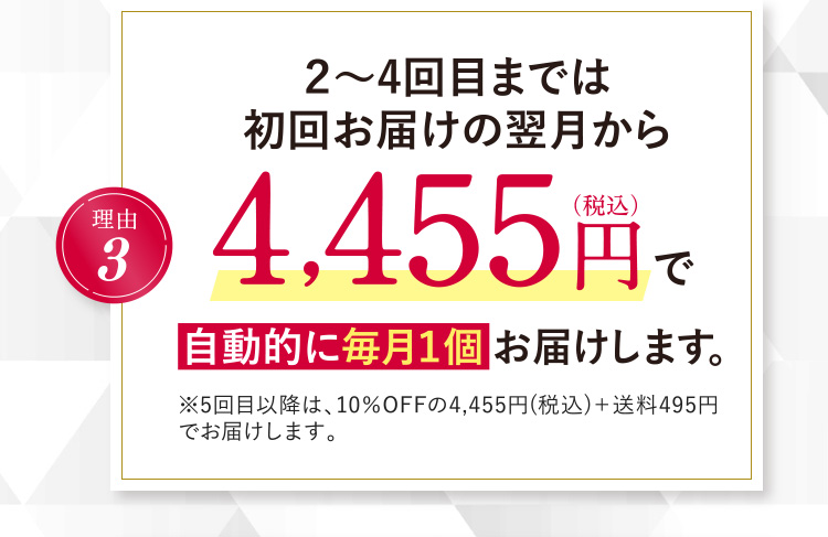 理由3 2〜4回目までは初回お届けの翌月から4,455円（税込）で自動的に毎月1個 お届けします。（※5回目以降は、10%OFFの4,455円(税込)+送料495円でお届けします。）