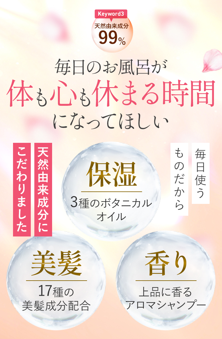 Keyword3[天然由来成分99%] 毎日のお風呂が体も心も休まる時間になってほしい 毎日使うものだから天然由来成分にこだわりました [保湿 3種のボタニカルオイル][美髪 17種の美髪成分配合][香り 上品に香る]