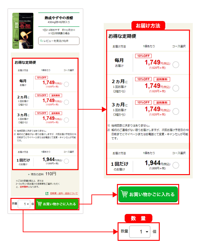 各商品詳細ページ