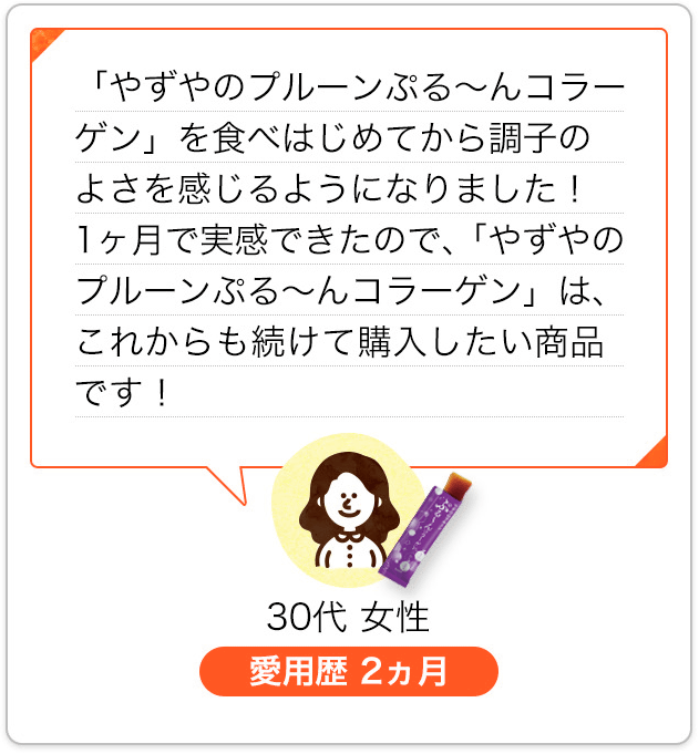 毎朝２球飲んでます。噂通り体を動かすのがおっくうではなくなりました。逆に夜寝る前に飲むと朝とてもすっきりします。調子のよさを実感しています！