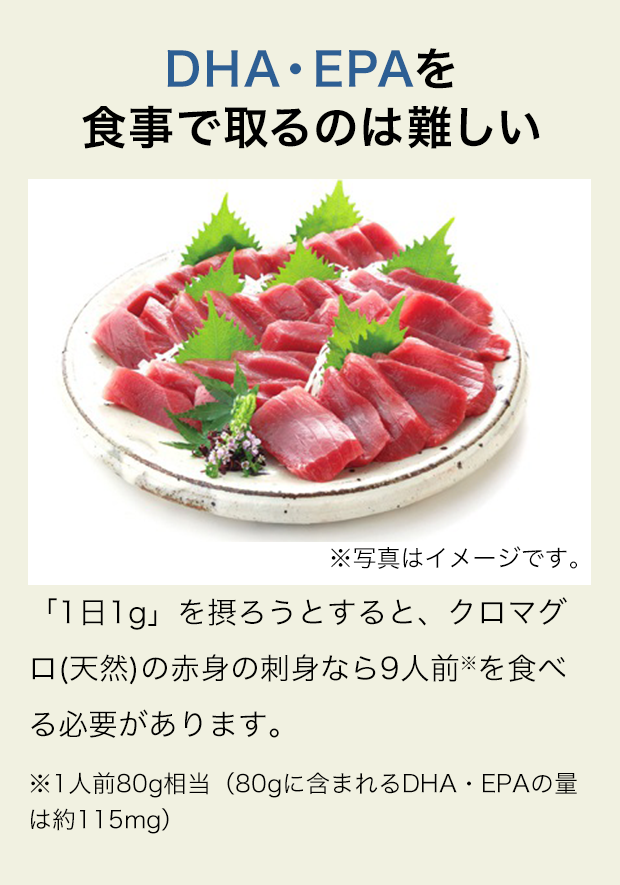 DHA・EPAを食事で取るのは難しい
