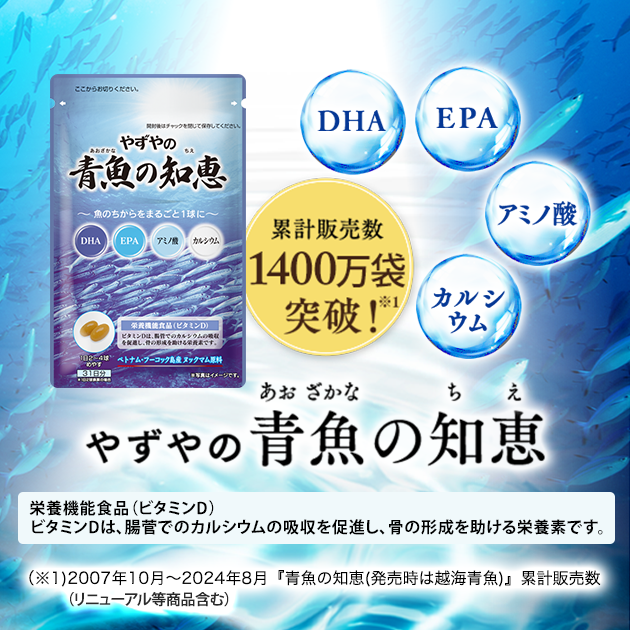 やずやの青魚の知恵 累計販売数1400万袋突破