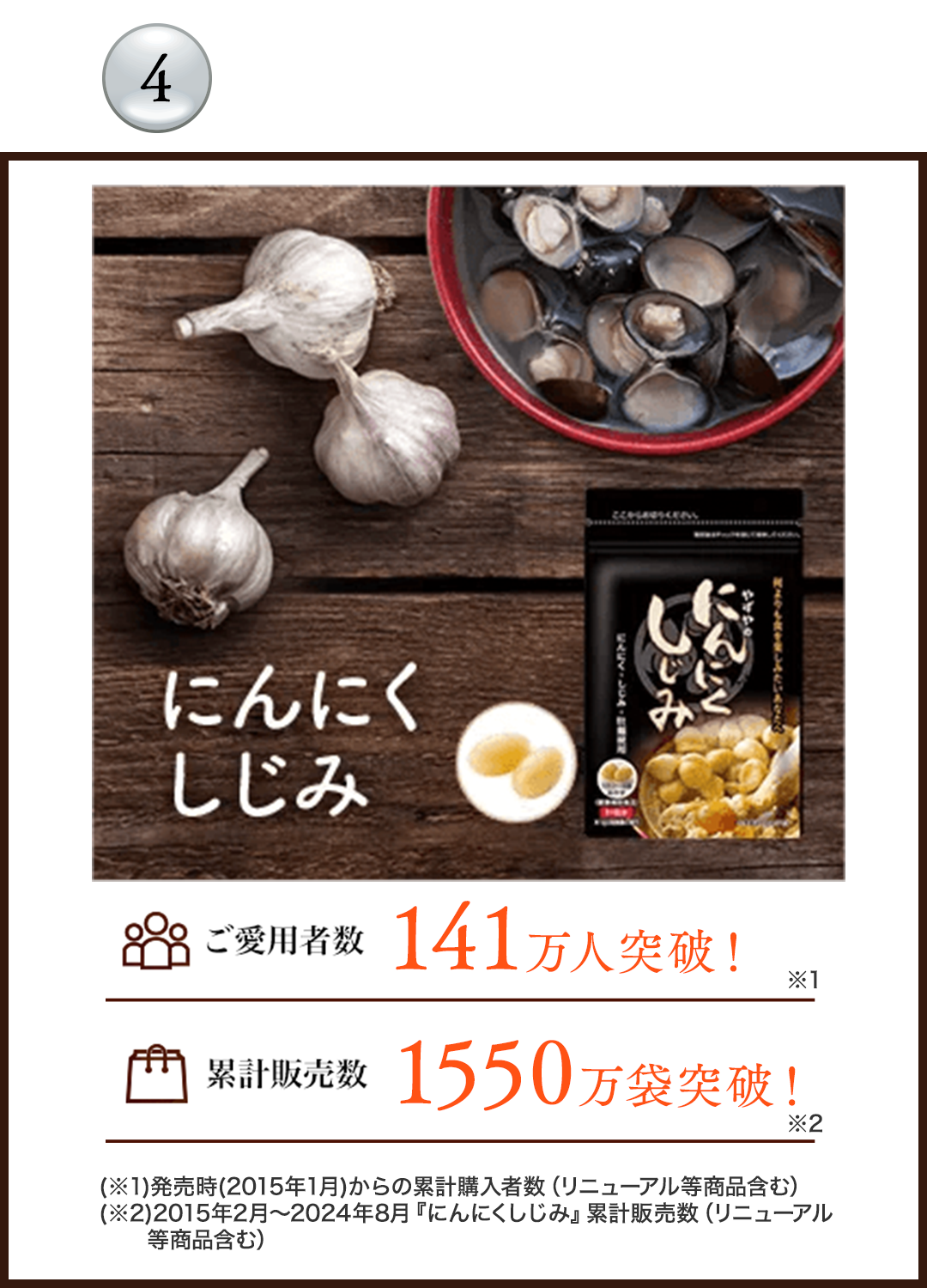 4位 にんにくしじみ