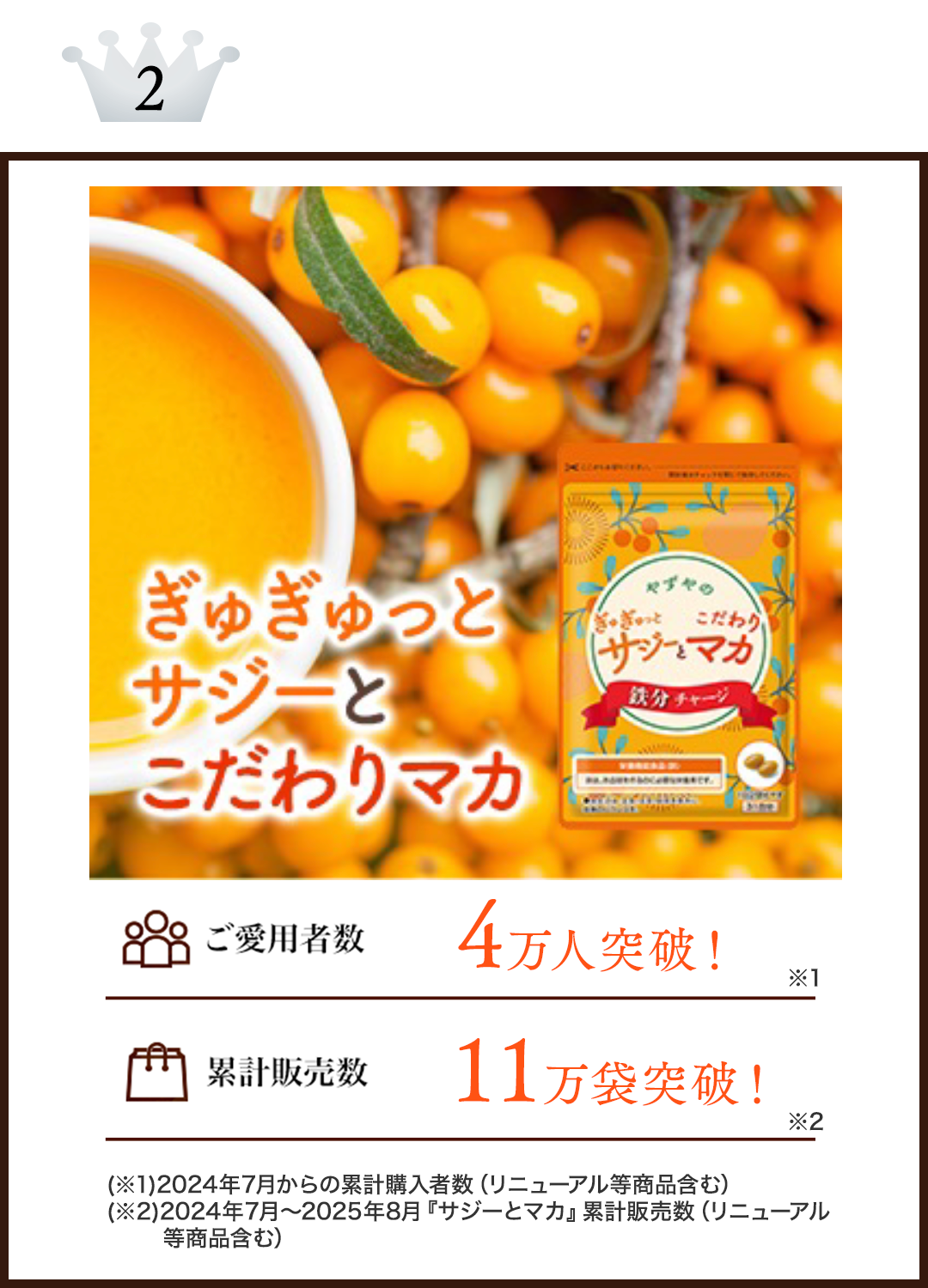 2位 サジーとマカ