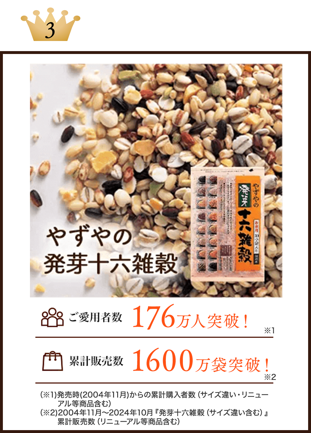 3位 発芽十六雑穀