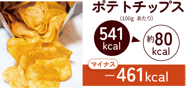 ポテトチップス（100gあたり） 541kcal ▶︎ 約80kcal マイナス-461kcal