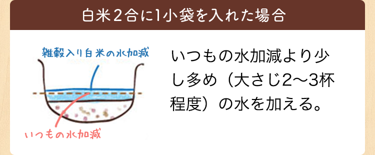 白米２合に１小袋を入れた場合